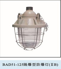 防爆燈 原理、應(yīng)用與選擇指南